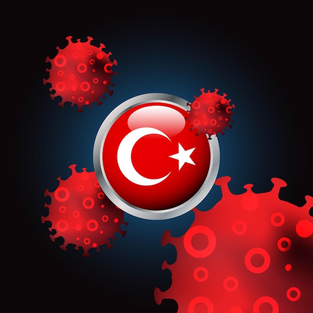 Vlag van Turkije met illustratie van het coronavirus