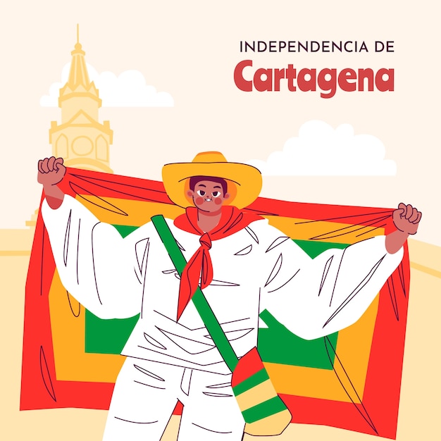 Vlakke afbeelding voor independencia de cartagena