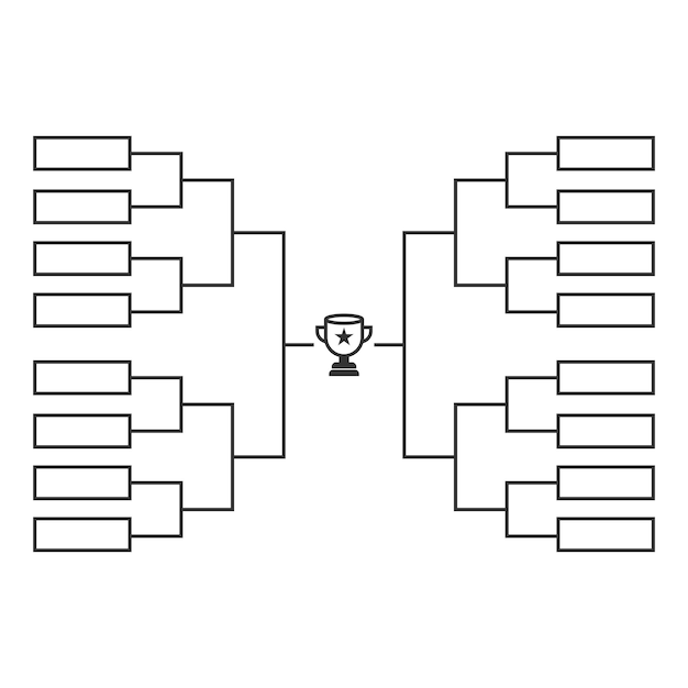 Vlakte ontwerp van de matchchart