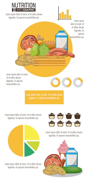 Voeding en voedsel gele infographic