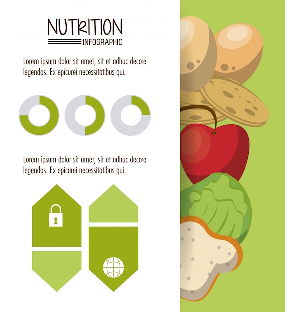 Voeding en voedsel infographic