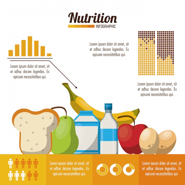 Voeding en voedsel infographic