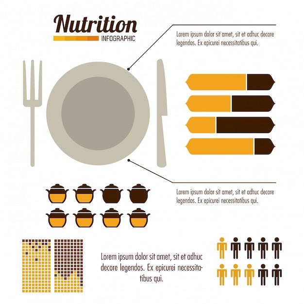 Voeding en voedsel infographic