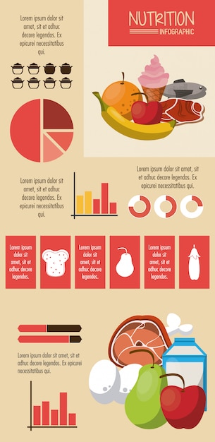Voeding en voedsel rode infographic