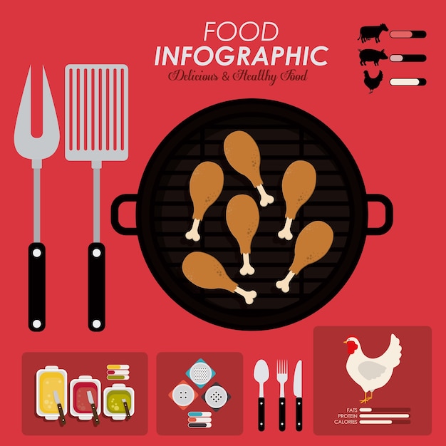 Voedsel infographic ontwerp
