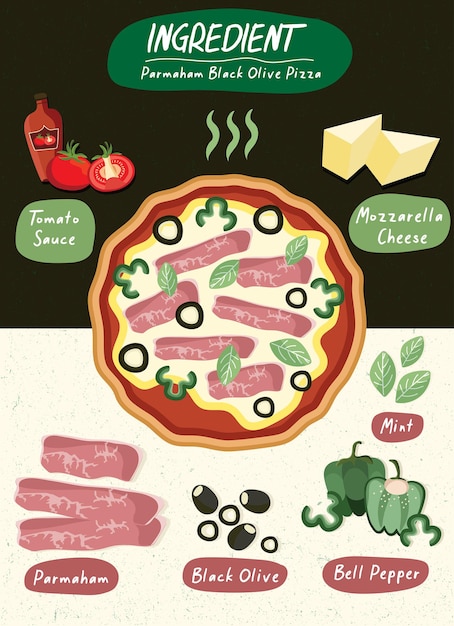 Vector voedsel restaurant pizza ingrediëntenset