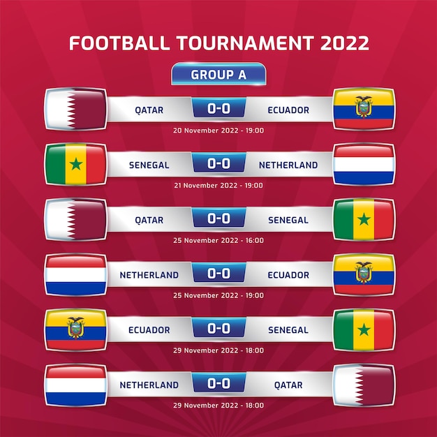 Voetbal 2022 en voetbalkampioenschapstoernooi in qatar GROUP A