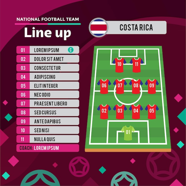 Vector voetbalkampioenschap 2022 costa rica team line-up poster in plat ontwerp