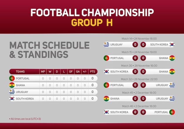Voetbalkampioenschap groep H wedstrijdschema punten scorebord poster voor print web en sociale media