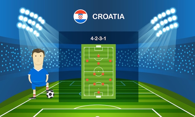 Voetbalteam arrangement voetbal infographic sjabloon