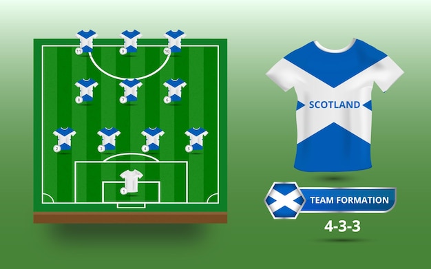 Voetbalveld met illustratie van teamformatie