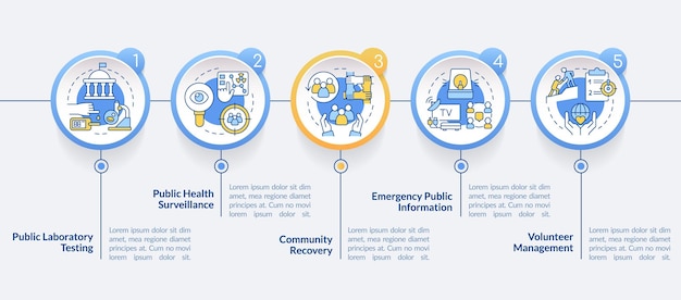 Volksgezondheid paraatheid cirkel infographic sjabloon