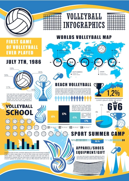 Vector volleybal sporttoernooi infographic diagrammen