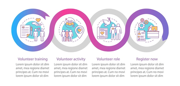 Vector volunteer becoming vector infographic template