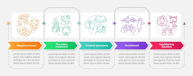 Voorbeelden van psychologische manipulatie rechthoek infographic sjabloon Datavisualisatie met 5 stappen Proces tijdlijn infografiek Workflow layout met lijn iconen Myriad ProBold Reguliere lettertypen gebruikt