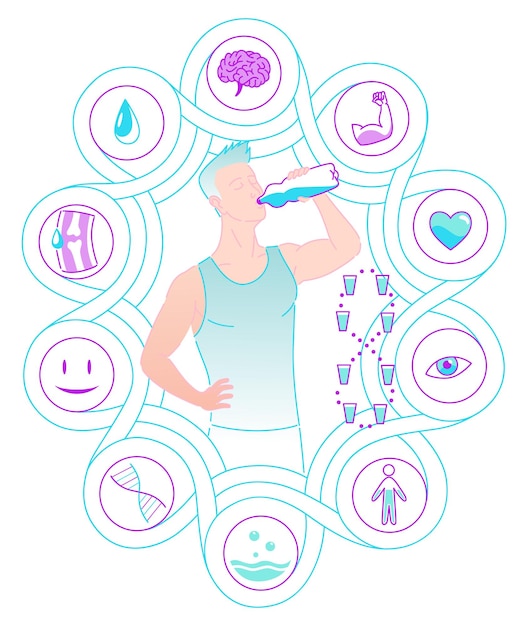 Vector voordelen drinkwater gezond menselijk lichaam hydratatie man met fles drinkt water iconen van voordelen gezondheidszorg drank infographic gesmeerde gewrichten en spiertonus