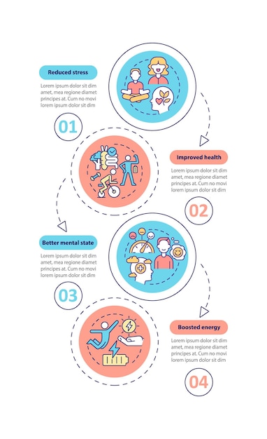 Voordelen van levensbalans verticale infographic sjabloon. leef gezond. datavisualisatie met 4 stappen. proces tijdlijn info grafiek. workflowlay-out met lijnpictogrammen. myriad pro-bold, reguliere lettertypen gebruikt