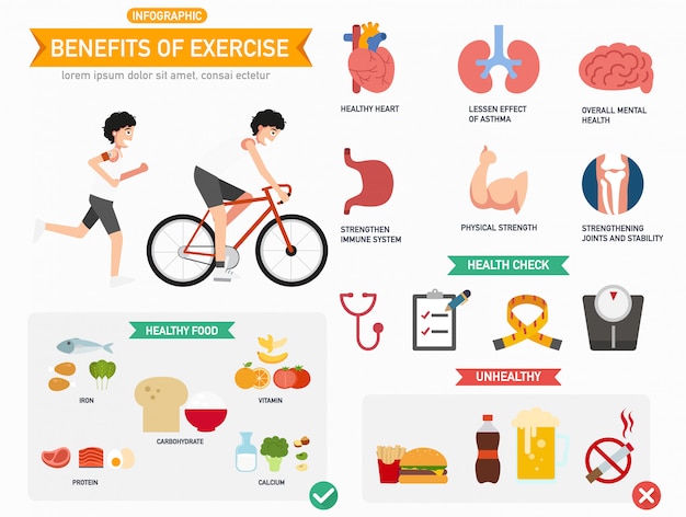 Voordelen van oefening infographics. vector