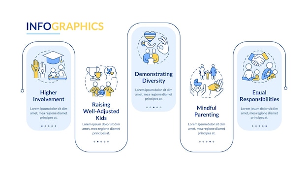 Voordelen van ouderschap van hetzelfde geslacht blauwe rechthoek infographic sjabloon