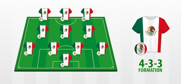 Vorming van het nationale voetbalteam van mexico op het voetbalveld