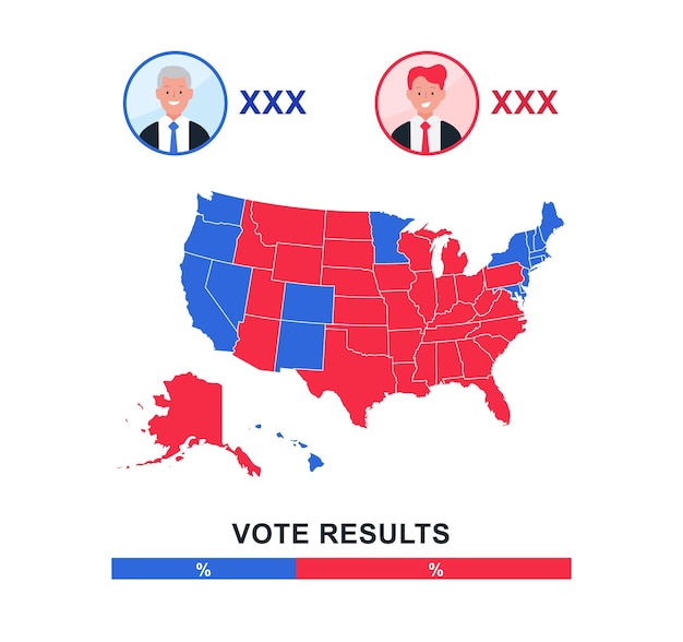 米国の州の地図による投票結果候補者の評価
