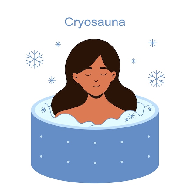 Vreedzame vrouw in een cryosauna-ijstherapie vectorillustratie voor goedaardige en kwaadaardige laesies