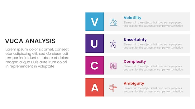 VUCA フレームワーク インフォグラフィック スライド プレゼンテーションのための垂直スタック長方形ボックス説明の4ポイントステージテンプレート