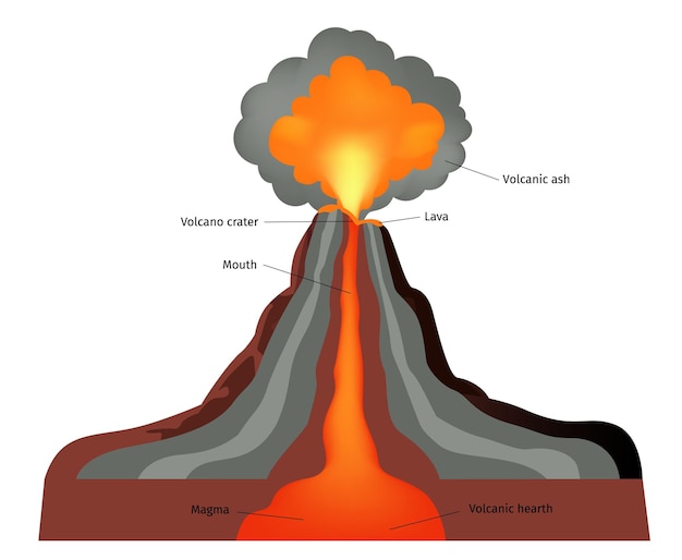 Vector vulkaan zet rock exploderen met magma rook en as