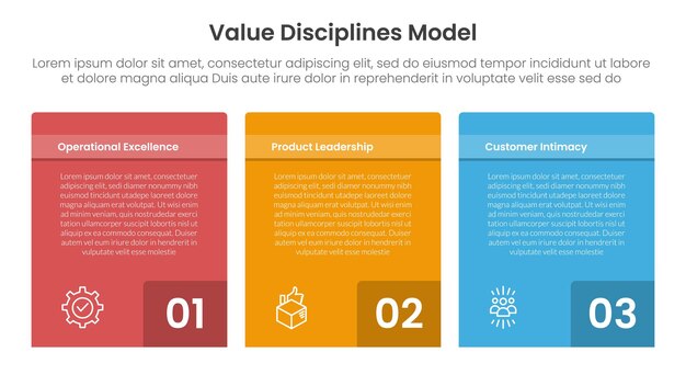waarde model bedrijfsframework infographic 3 punt met doos container tabel met badge nummer aan de onderkant voor slide presentatie