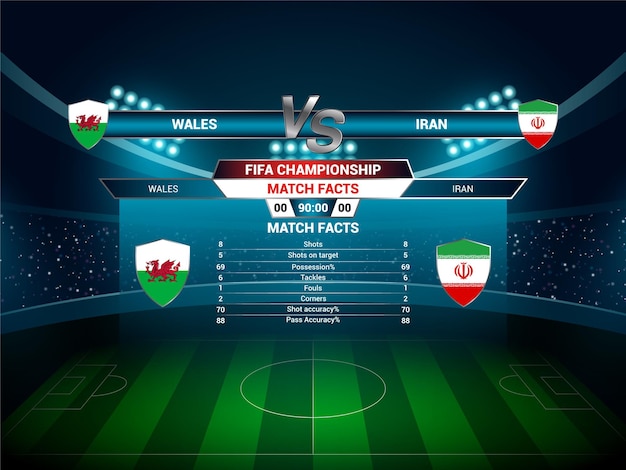 Vector wales vs iran football match result fifa world cup 2022 qatar