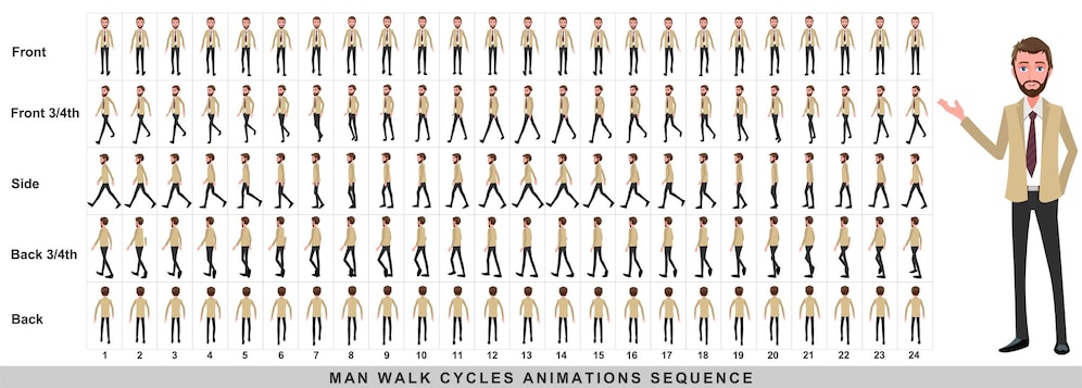  Walking animation of businessman character walk cycle animation sequence frame by frame animation