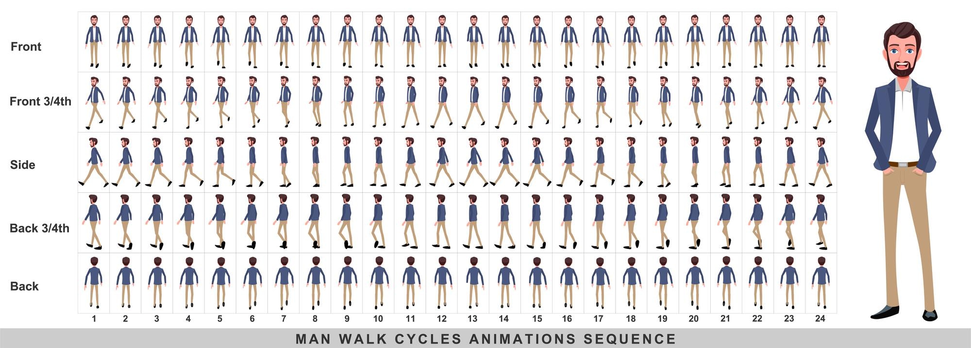Premium Vector | Walking animation of businessman character walk cycle animation sequence frame by frame animation Premium Vector | Walking animation of businessman character walk cycle animation sequence frame by frame animation