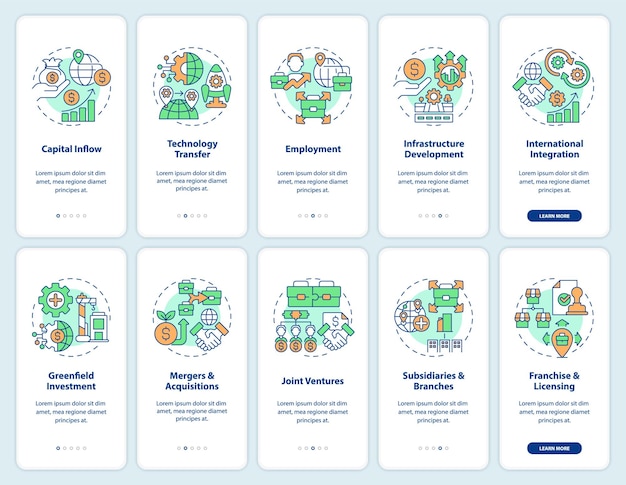 Walkthrough foreign direct investment with linear icons