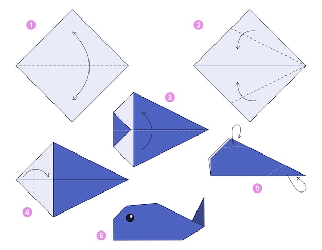 Walvis origami schema zelfstudie bewegend model. Origami voor kinderen. Stap voor stap.