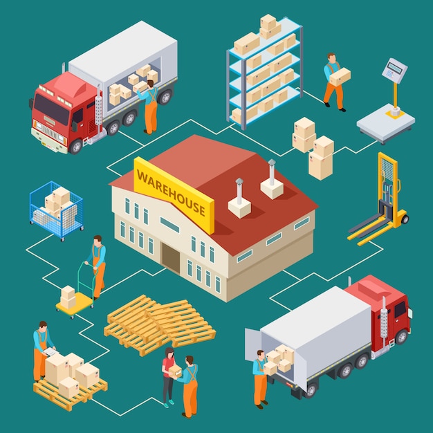 Warehouse, delivery, logistic isometric