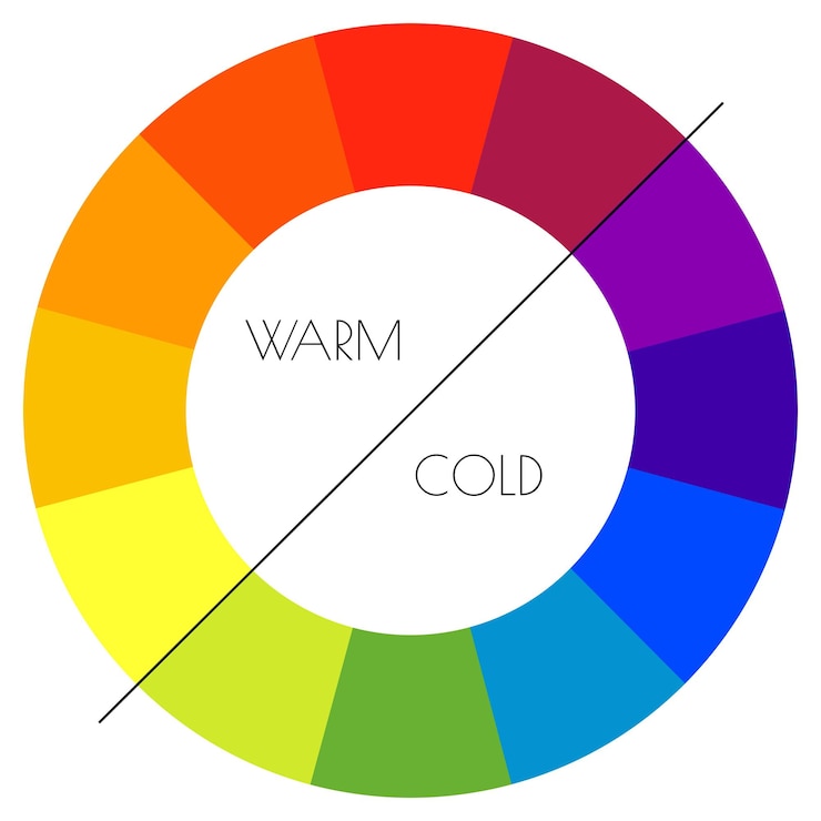 Vector warm and cold color wheel