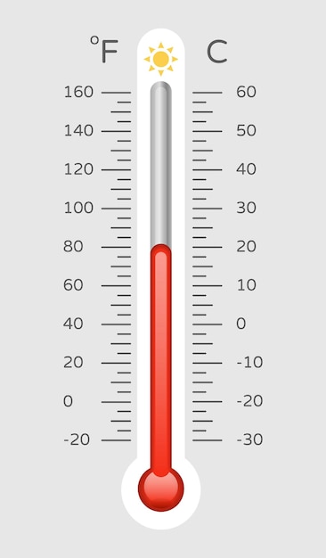 Warme thermometer met celsius en fahrenheit schaal temp controle thermostaat apparaat platte vector pictogram thermometers meten temperatuur pictogrammen meteorologie apparatuur weergegeven: weer