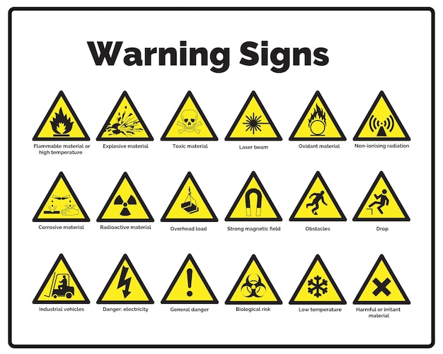 Vector warning signs