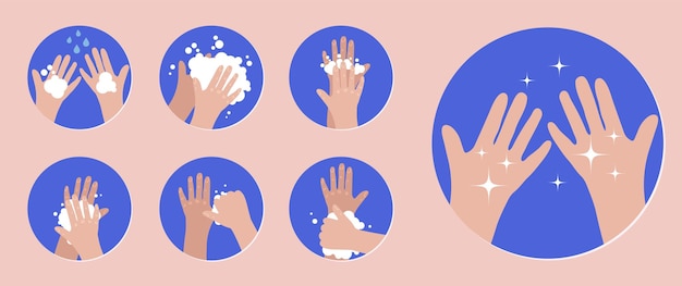 Was uw handen infographic stappen hoe handen wassen op de juiste manier preventie tegen virussen en infecties