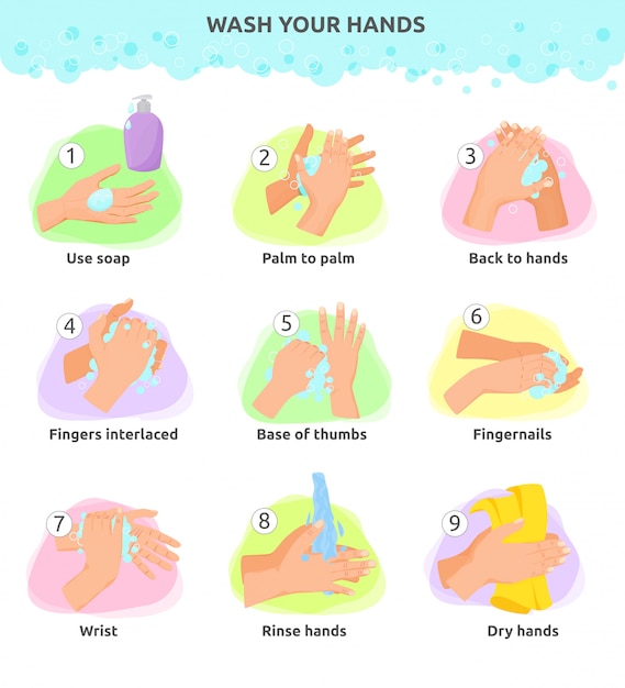 Vector wash hands   instructions