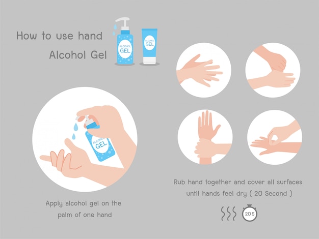 Vector wash hands step by step and how to use hand sanitize