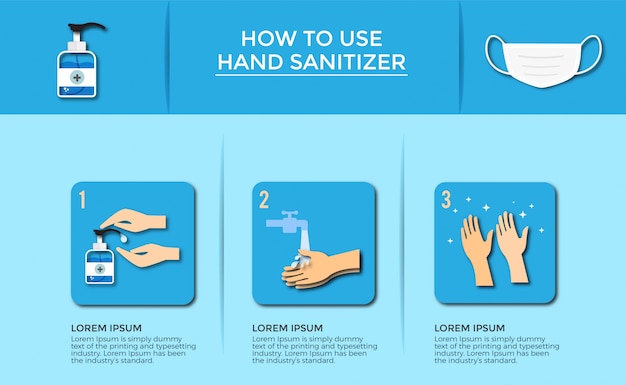 Wash hands step by step and how to use hand sanitize