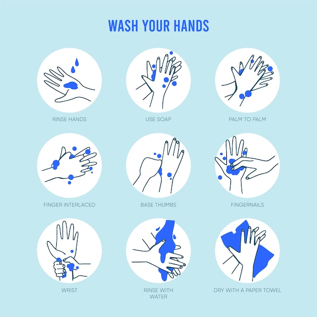 Wash your hands illustration