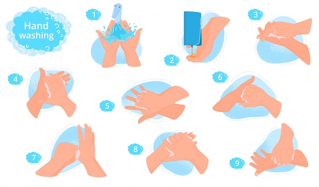 Washing hands instruction  illustration. right way to avoid virus and germ. use clean water and soap, foam for disinfection