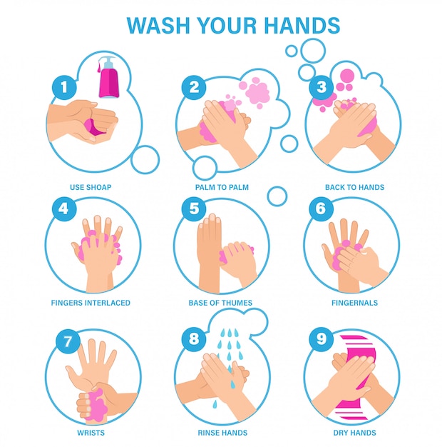 Washing hands properly infographic set cartoon style illustration.