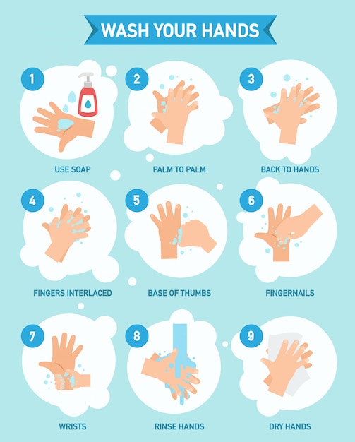 Wassen handen goed infographic, vector