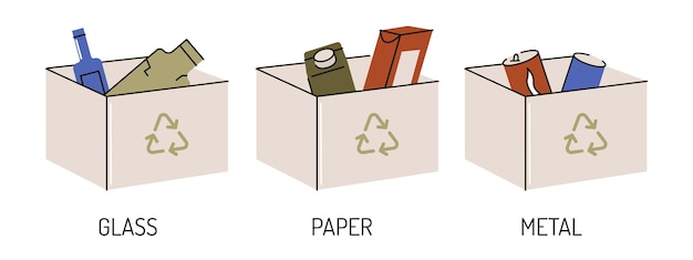 Vettore infografica sulla raccolta differenziata e il riciclaggio