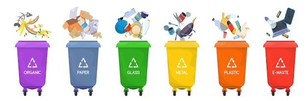 Waste sorting concept Waste segregation Recycling bins Trashcans Bins for plastic glass organic