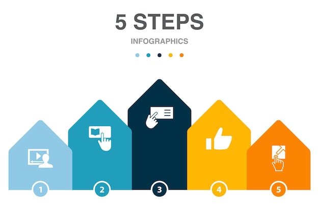 Guarda il video scopri di più leggi di più come visita link icone modello di layout di progettazione infografica concetto di presentazione creativa con 5 passaggi