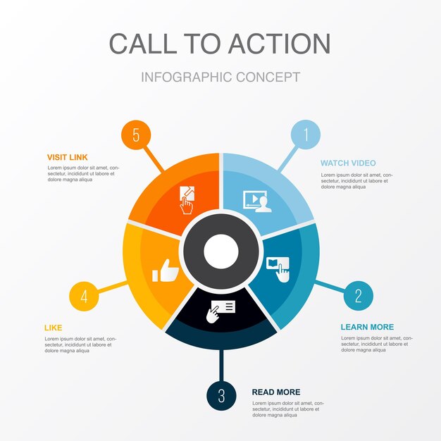 Guarda il video scopri di più leggi di più come visita link icone modello di progettazione infografica concetto creativo con 5 passaggi